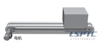 蓋罩鏈條&emsp;電機位置図