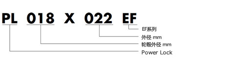 EF型號(hào)表示舉例