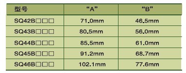 SPG永磁直流馬達 SQ系列減速馬達