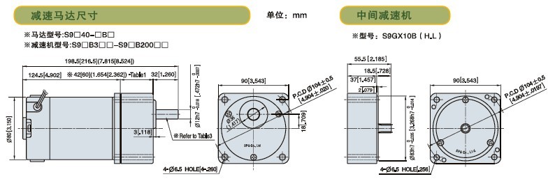 SPG標準型永磁直流馬達 S9D系列40W
