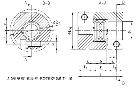 KTR ROTEX-GS緊湊型聯軸器