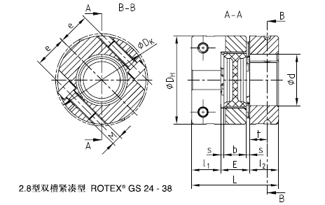 KTR ROTEX-GS緊湊型聯軸器