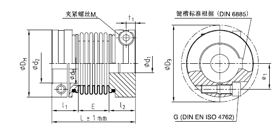 (KTR TOOLFLEX M型波紋管聯軸器,TOOLFLEX 波紋管聯軸器,TOOLFLEX M型聯軸器)