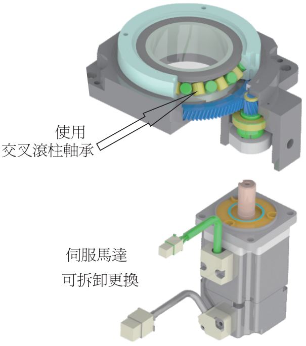 日精減速機整機有哪些技術要求及其試驗方法？